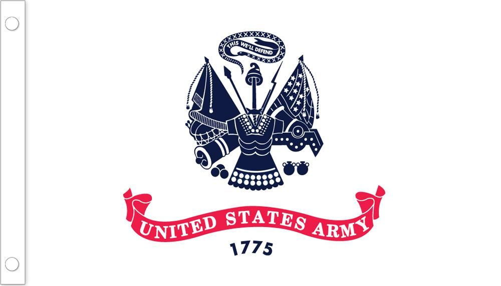 American Military Flag Timeline 1864 1994 